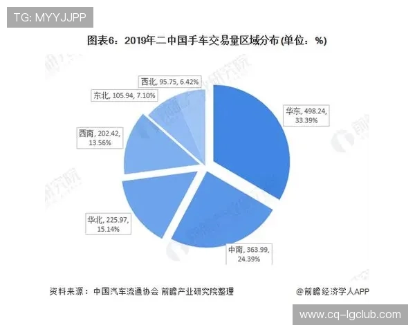 中左卫在现代足球战术体系中的角色与发展趋势分析